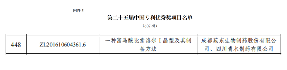 1749695087861668.jpg 专利.jpg